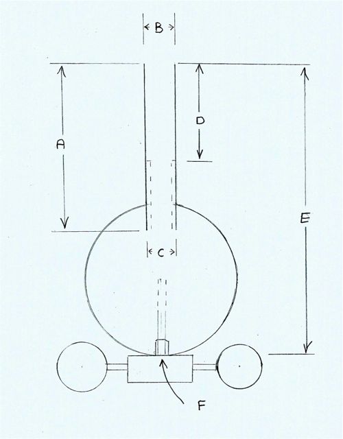 Design Diagram