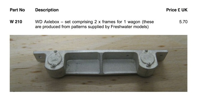 Wagon parts Page 5a