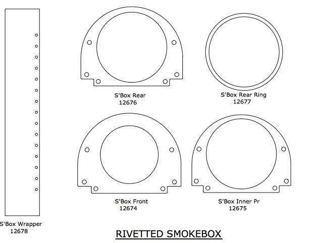 Rivet smokebox Laser CB 2