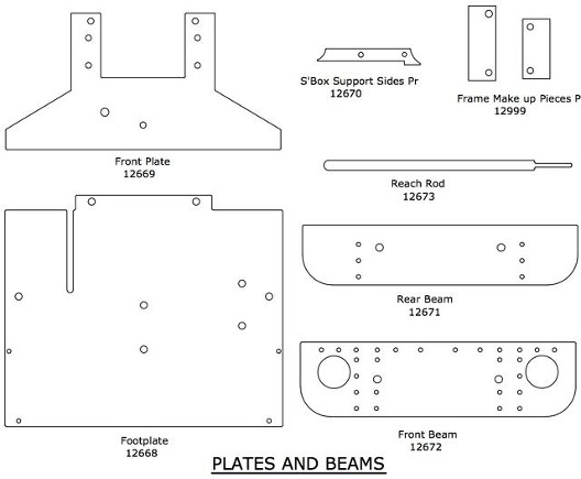 Plates Beams S'Box Laser CB 3